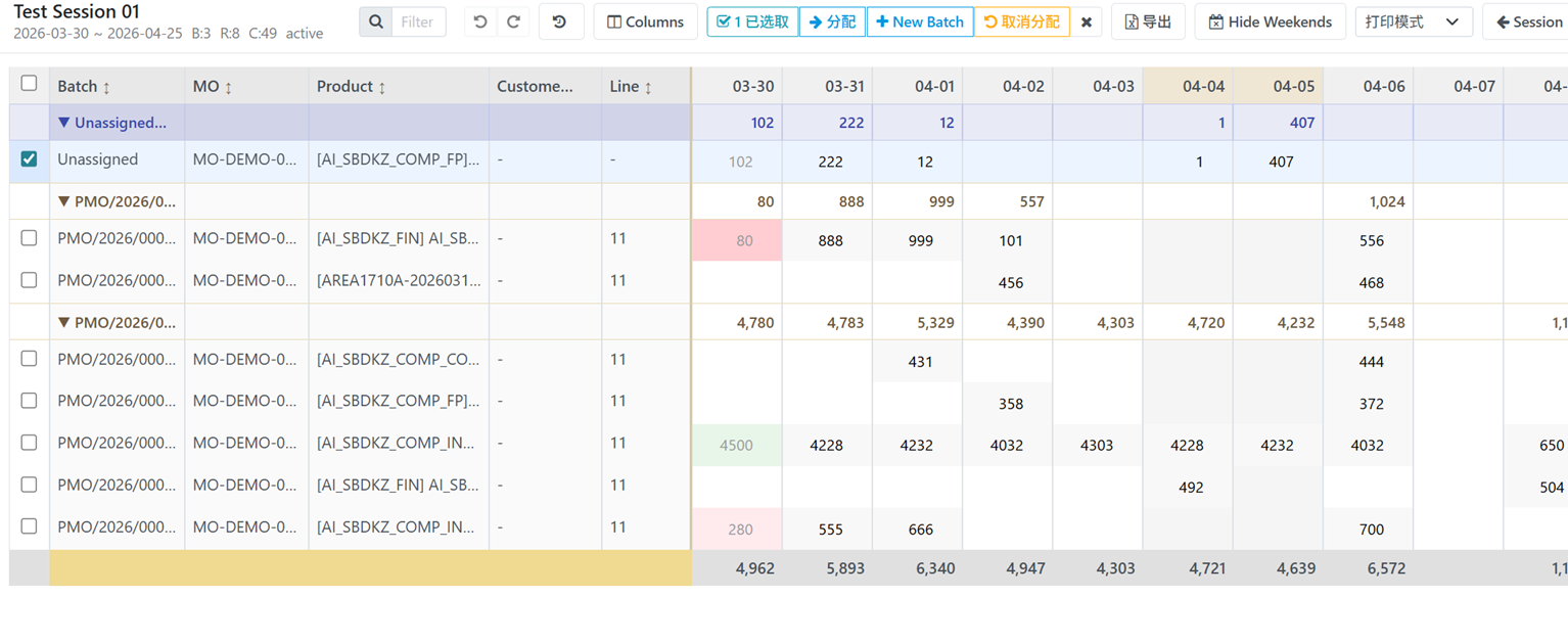 Online daily production scheduling workspace